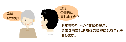 即効性なら矯正治療もオススメ!